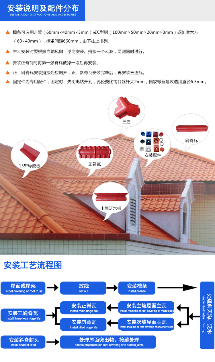 十=樹脂瓦廠家