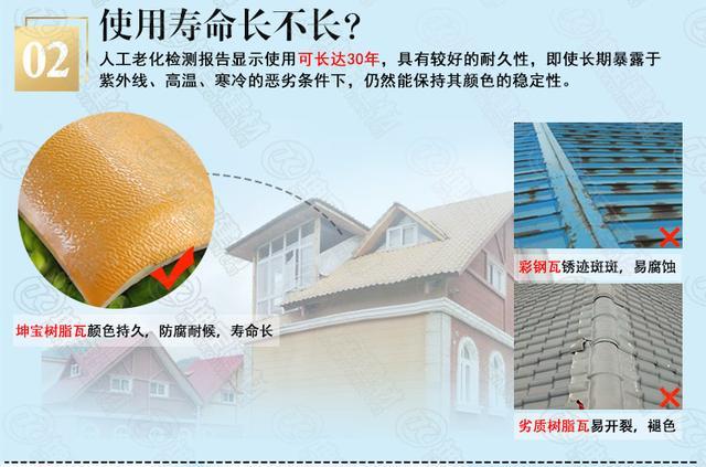 樹脂瓦廠家