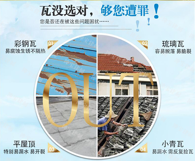 樹脂瓦廠家