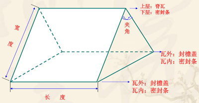 樹脂瓦廠家