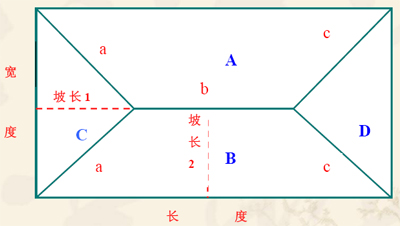 樹脂瓦廠家